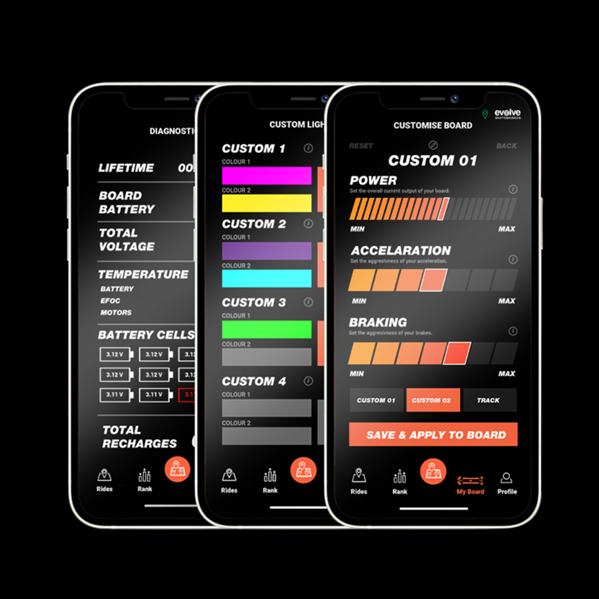 Mobile app interface for Evolve Hadean Bamboo Street electric skateboard showing ride customization and diagnostics