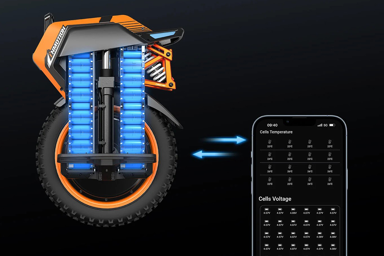 Illustrative image of the Inmotion V14 electric unicycle's BMS.