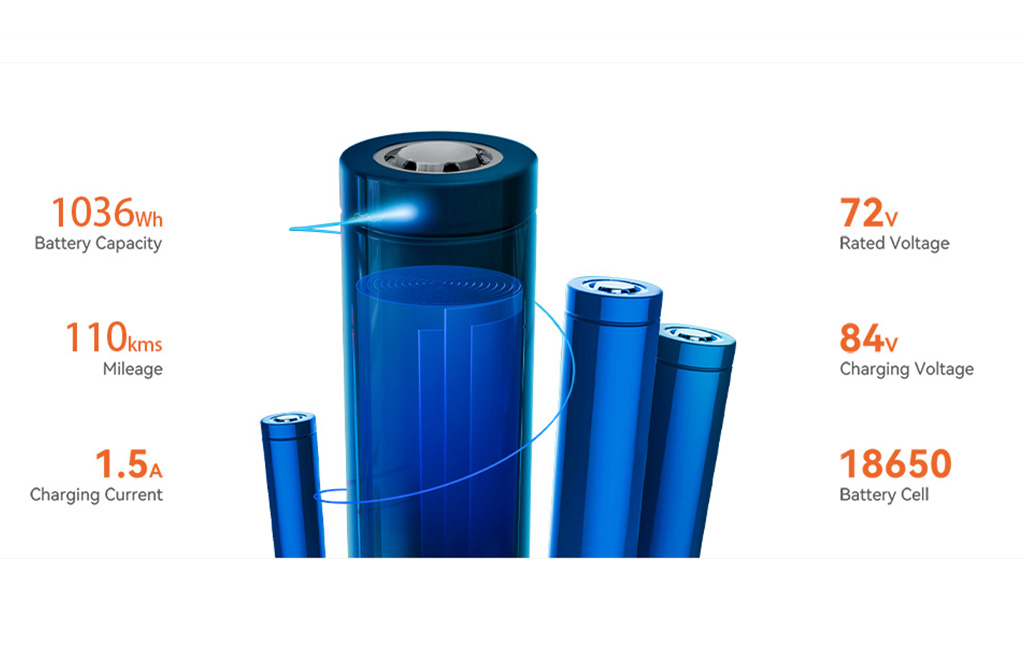 Illustrative image showing the Kingsong KS-18L electric unicycle's battery features.